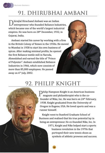 365 Peoples Who Changed the World